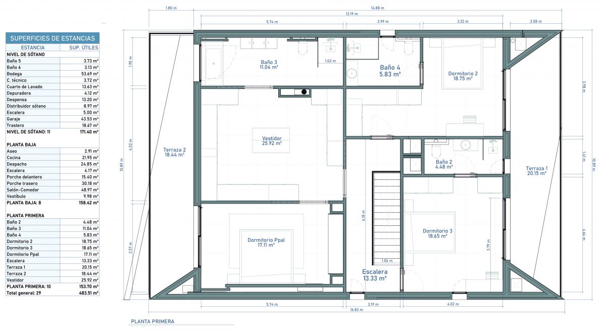 MODELO SOROLLA 540.4.4